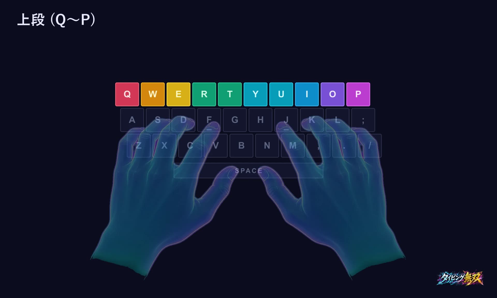 キーボード上段 Q〜P を色分けで強調した図 — Day 4・5 で習得する段